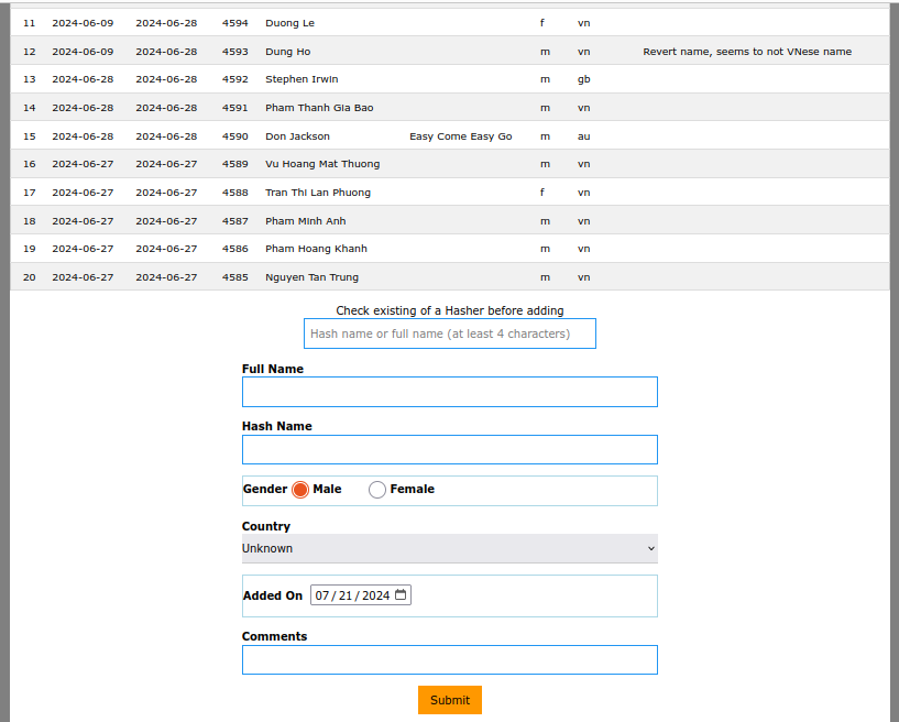 Hasher manager screen