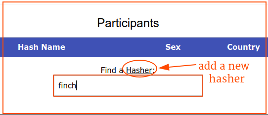 No hasher found
